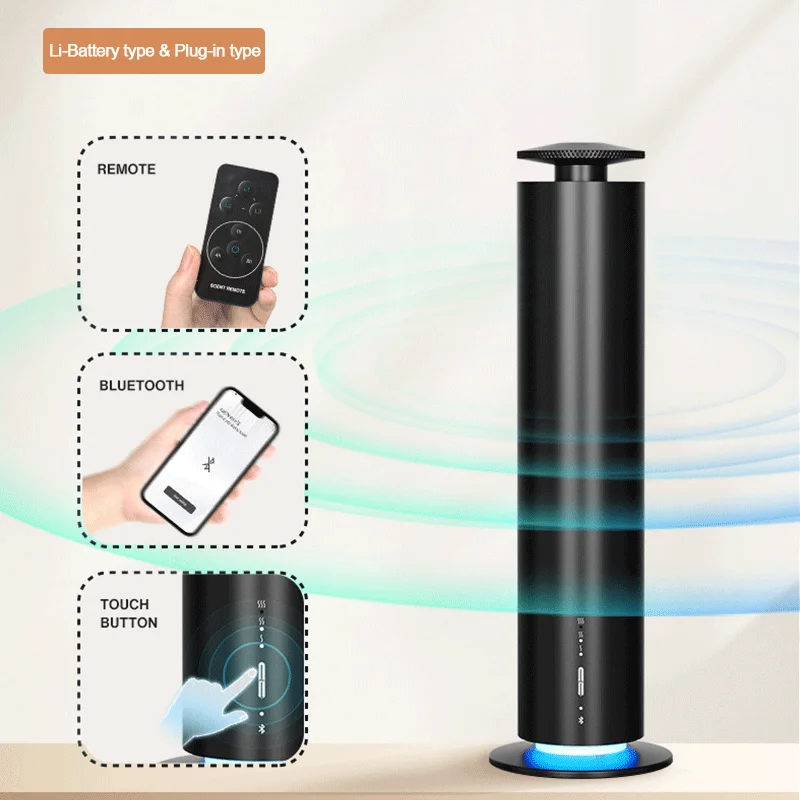 NAMASTE Home Elektrische Kanto - Home Fragrance Essential Oils recensie en prijs