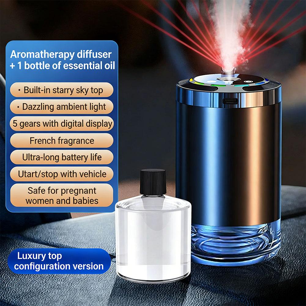 Auto Diffuser Luchtbevochtiger - Home Spray Fragrance recensie en prijs