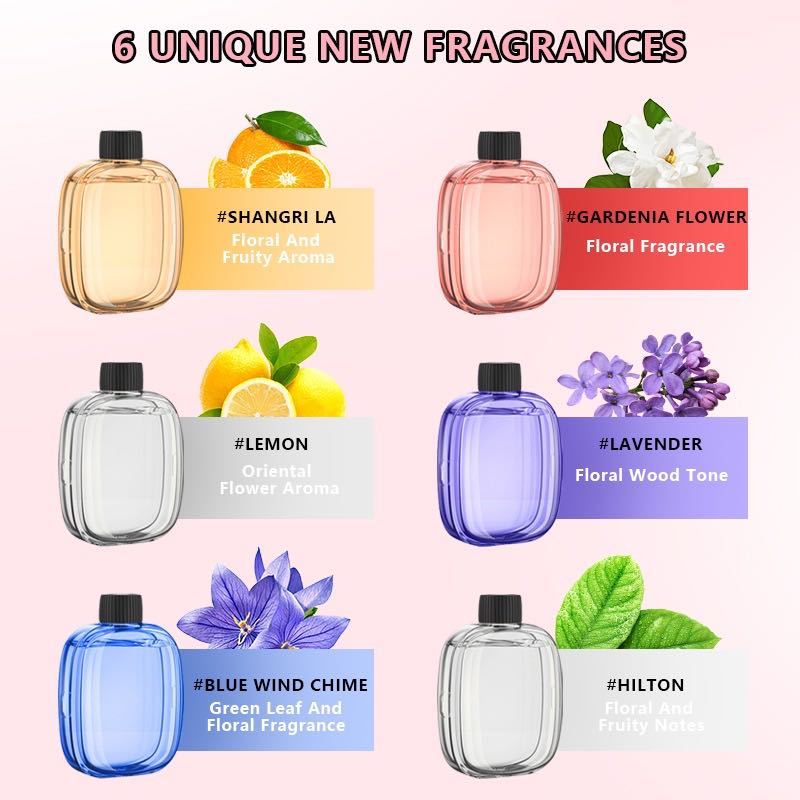 Automatisch aromatherapie-appa - Home Spray Fragrance recensie en prijs