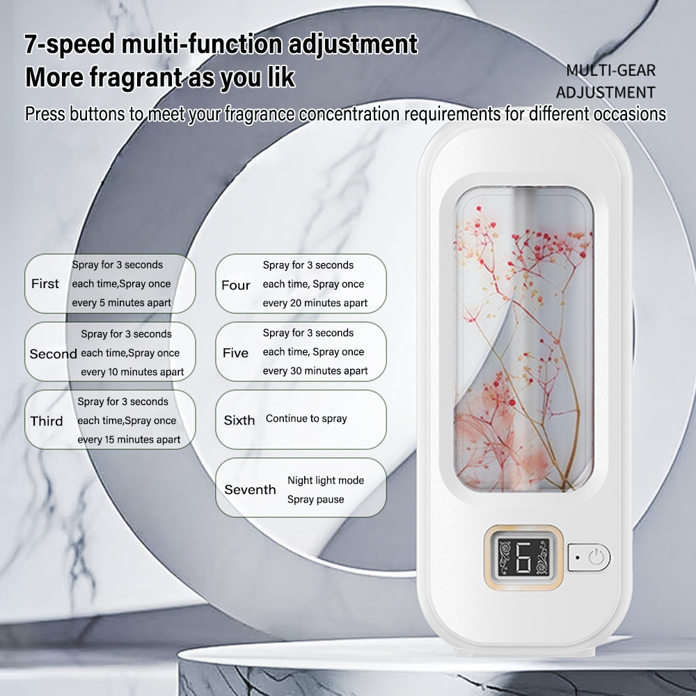 Aromatherapiemachine Automatis - Home Fragrance Oud recensie en prijs