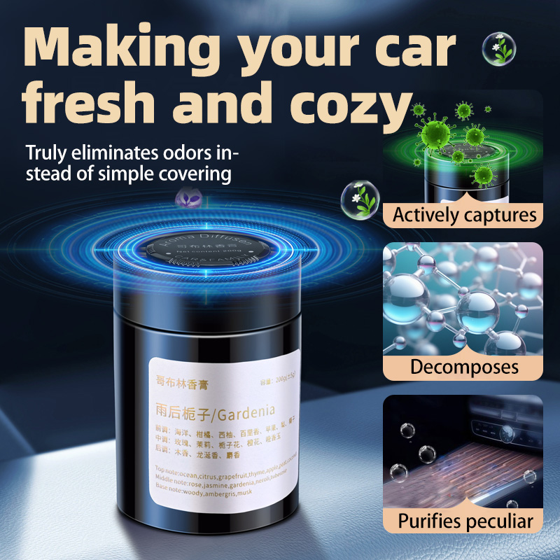 Auto-luchtverfrisser, nieuw mo - Home Fragrance Oud recensie en prijs