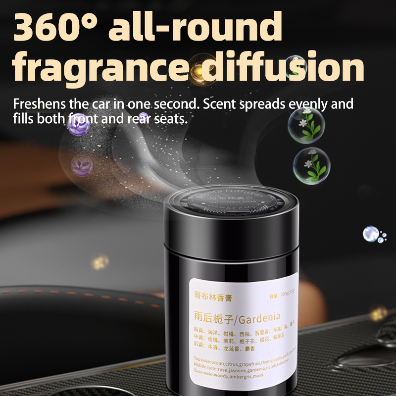 Auto-luchtverfrisser, nieuw mo - Home Fragrance Oud recensie en prijs